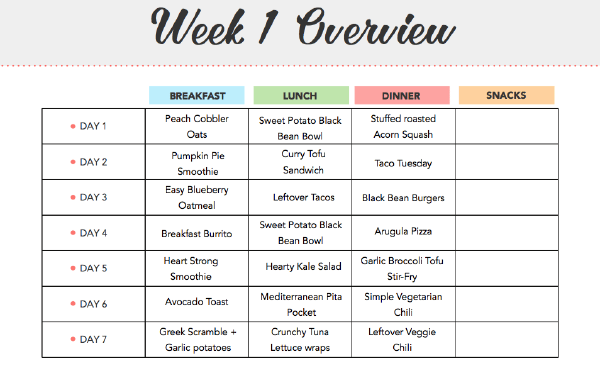 Meal plan example