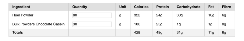 Huel with casein